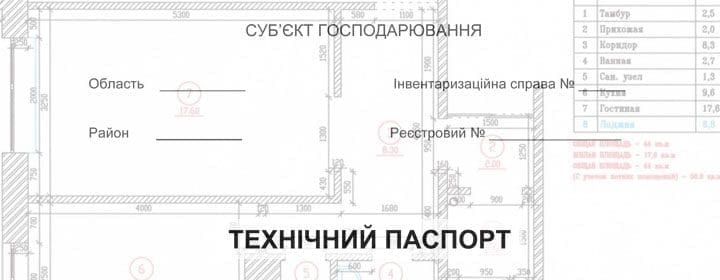 Технический паспорт на недвижимость