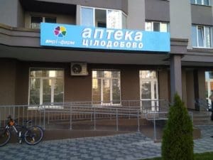 Паспорт доступності для інвалідів 23452345